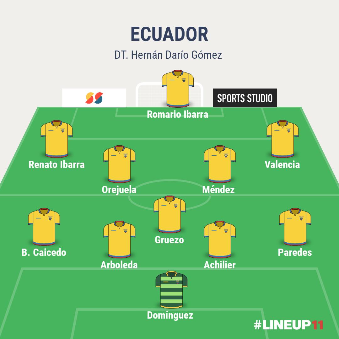 Trực tiếp bóng đá Mỹ vs Ecuador (7h 22/3): Pulisic so tài Valencia